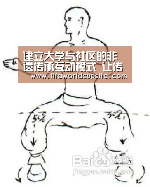 建立大学与社区的非遗传承互动模式 让传承更传统【竞猜世界杯】