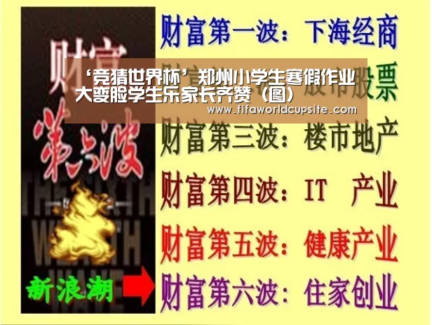 ‘竞猜世界杯’郑州小学生寒假作业大变脸学生乐家长齐赞(图)(图1) 世界杯竞猜平台官网